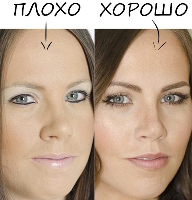 greške u make-upu: eyeliner