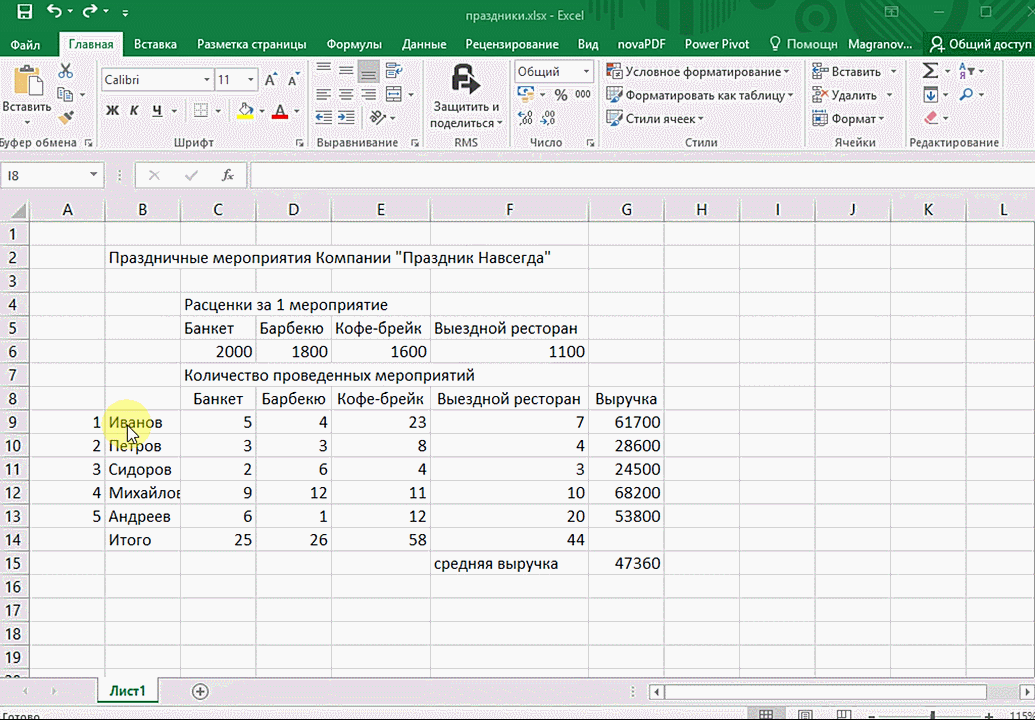 Бърз анализ в Excel