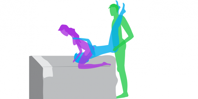 poses for sex threesome: standing-sitting-lying