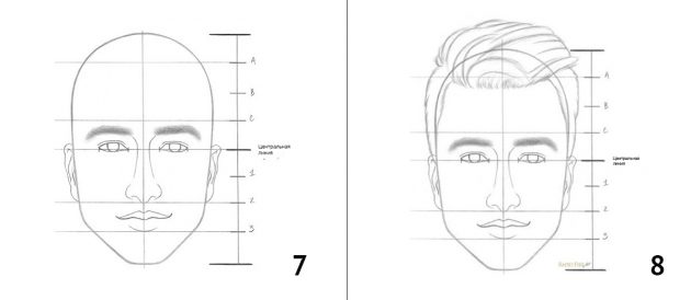 كيفية رسم صورة لشخص