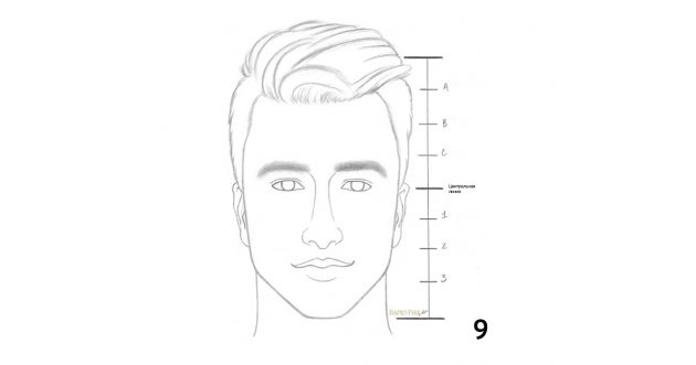 Sådan tegner du et portræt af en person