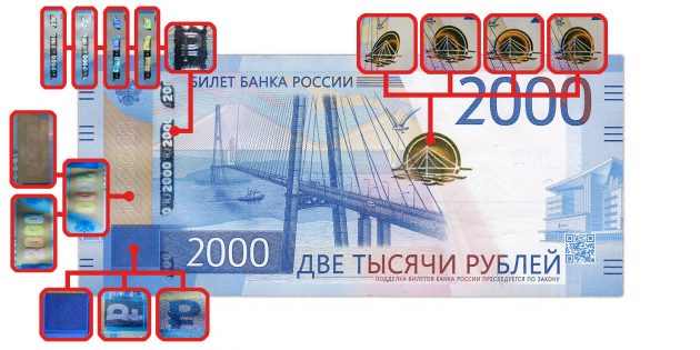 counterfeit money: signs of authenticity, visible when the angle of view changes, by 2,000 rubles