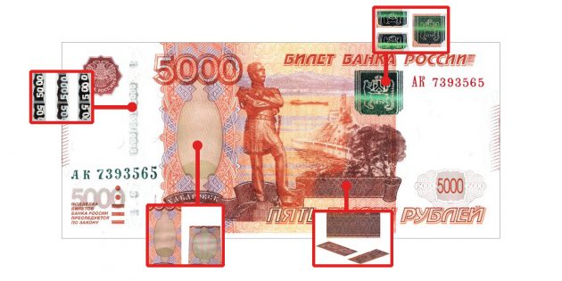 counterfeit money: signs of authenticity, visible when the angle of view changes, by 5,000 rubles