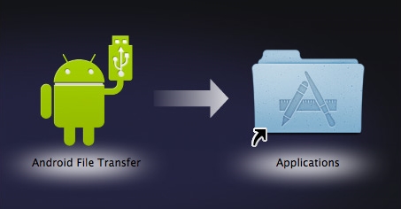 Cómo transferir archivos de Android a Mac y viceversa: Android File Transfer