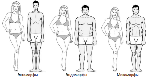 كيف تفقد الوزن في الصيف بدون ضغوط: تجربة يوليا ميليشيفيتش