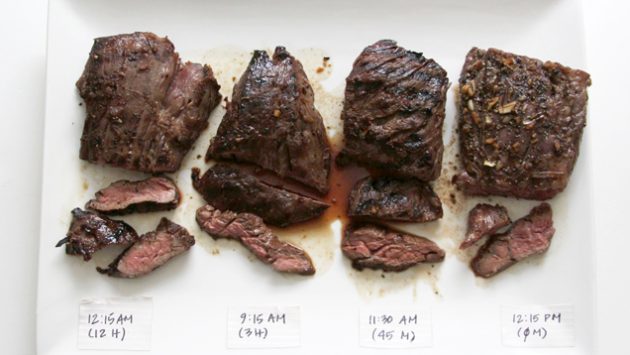 Ready-made steaks