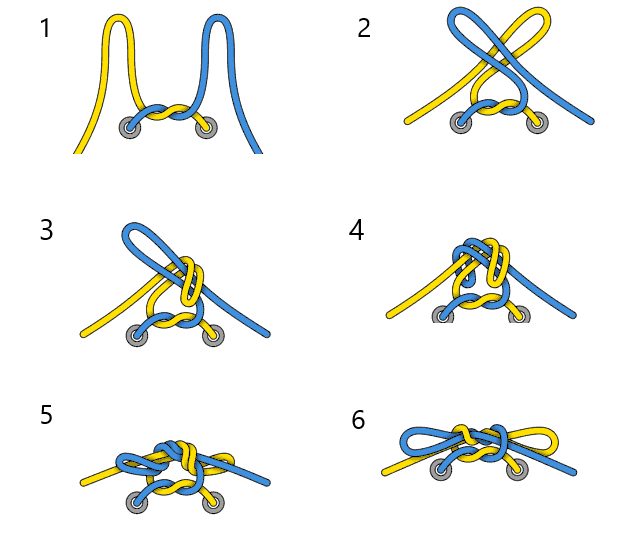 πώς να συνδέσετε ένα shoelace: διπλό συρόμενο κόμπο