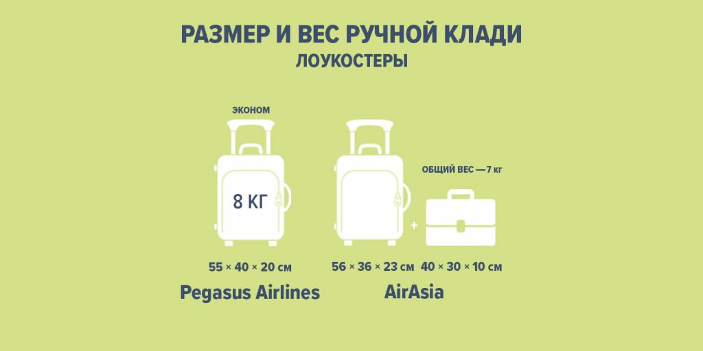 el tamaño del equipaje de mano en el avión: los bajos costos