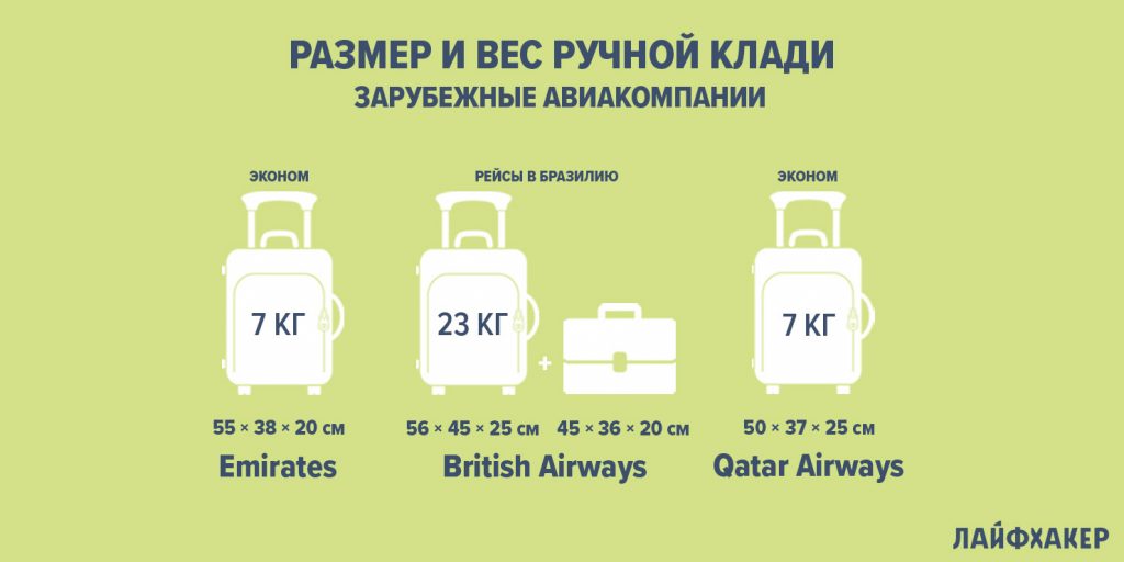 el tamaño del equipaje de mano en un avión: aerolíneas extranjeras