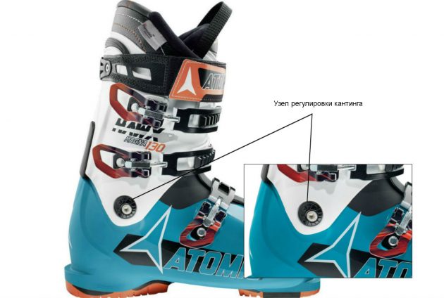 स्की जूते कैसे चुनें: समायोजन गाँठ को कैंटिंग